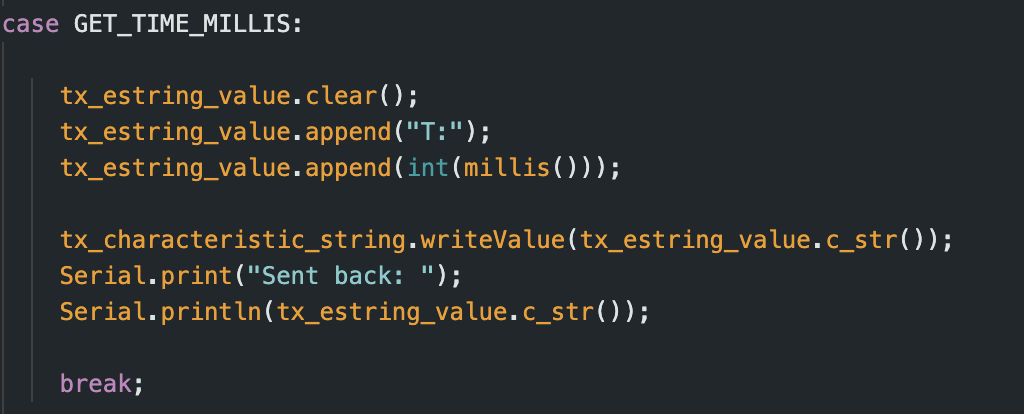 Time Millis Output