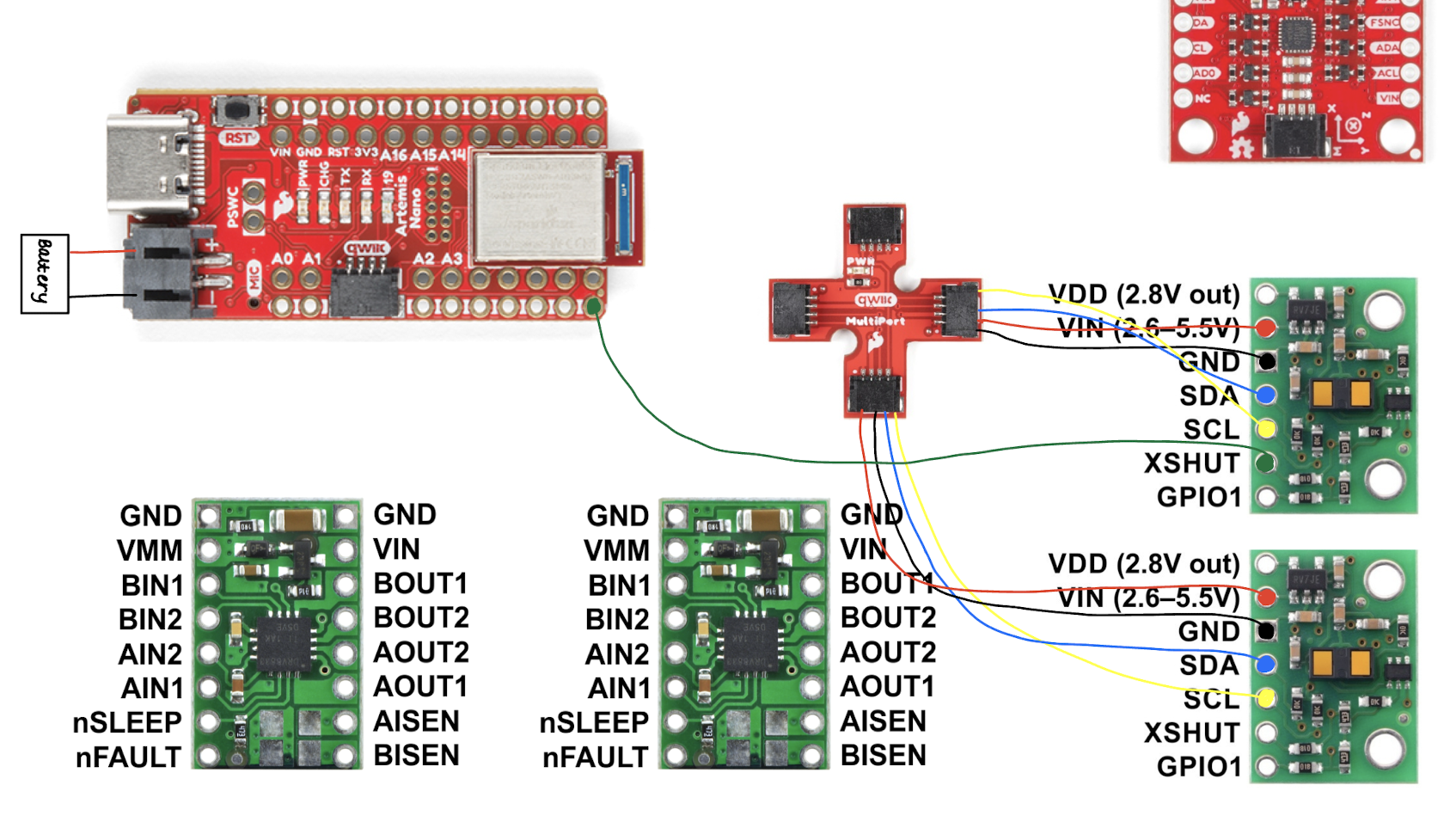 Sensor Addr